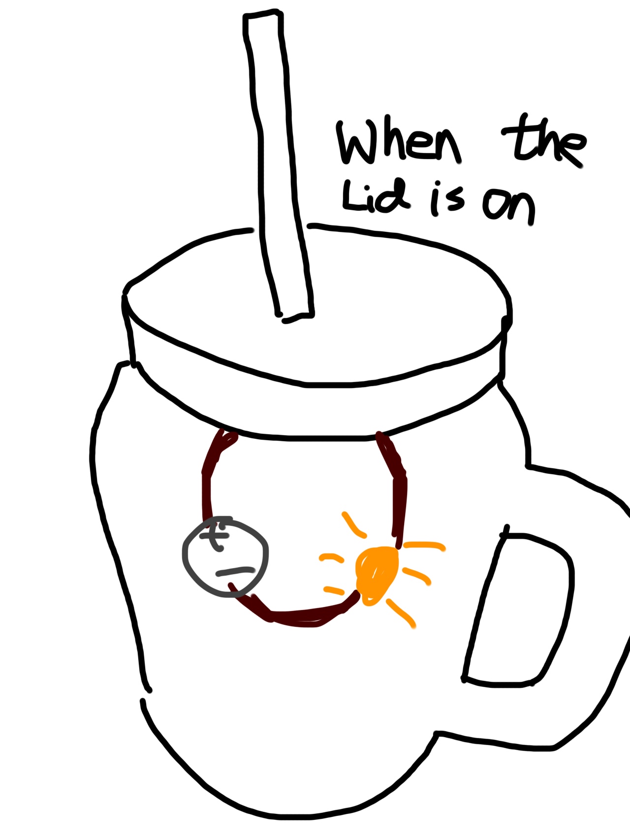 When the lid is on, the circuit is connected, the light is on